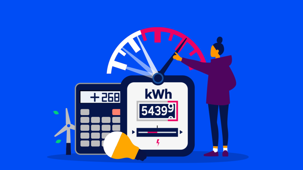 Een meterstand, rekenmachine en windmolen